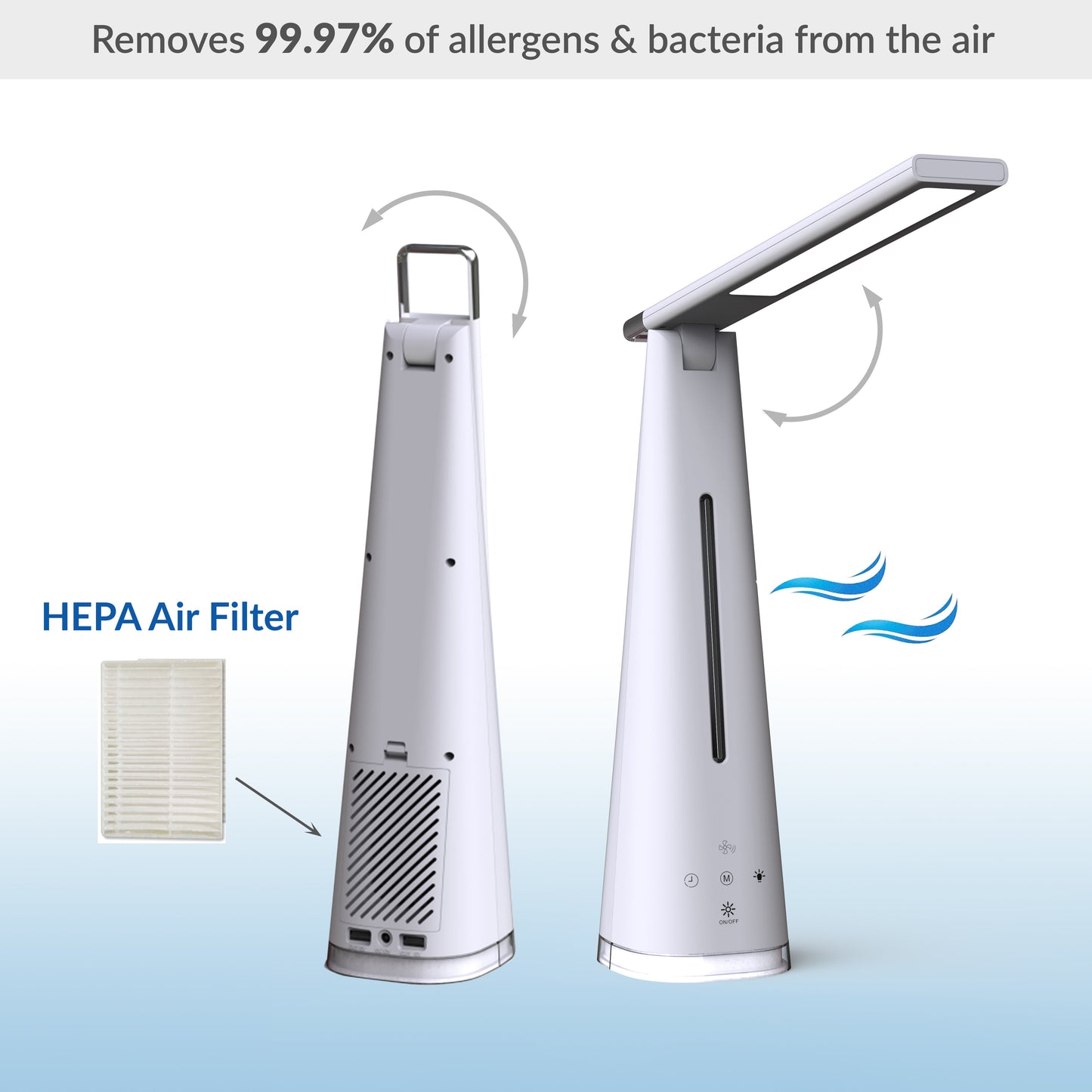 DAC® MP-334 HEPA Air Filters, 2-Pack (Compatible with MP-331 Desk Lamp with Air Purifier)